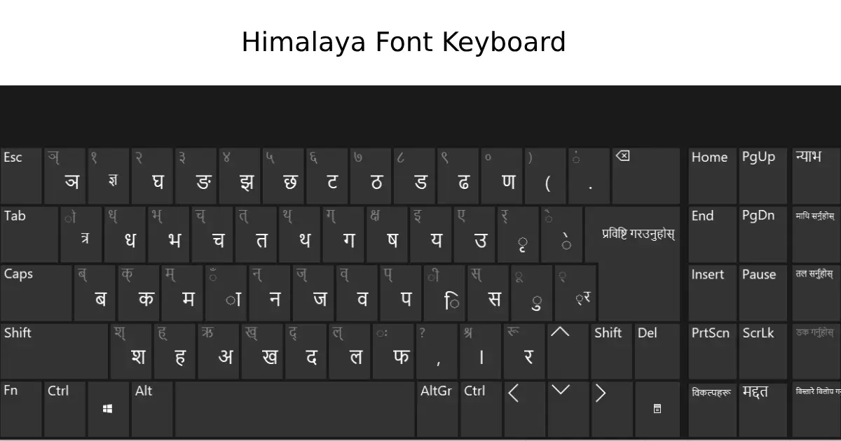 Himalaya 2025 font hindi