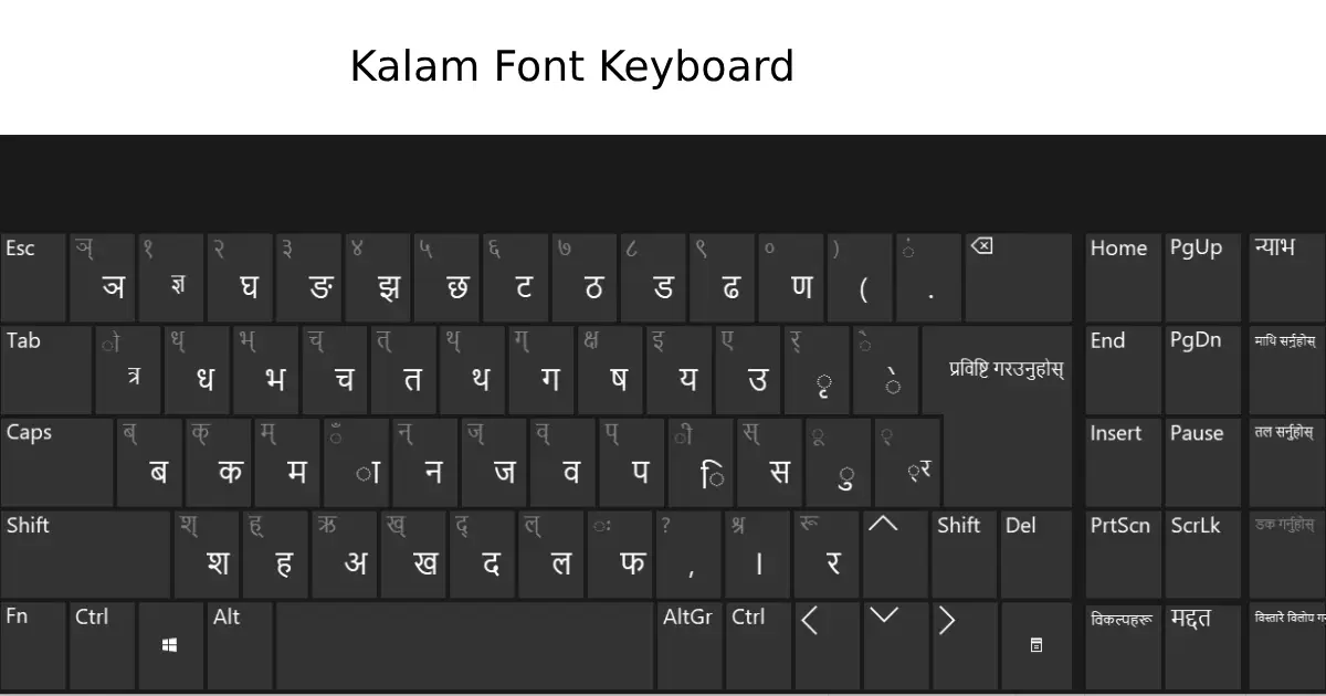 Kalam Font Keyboard