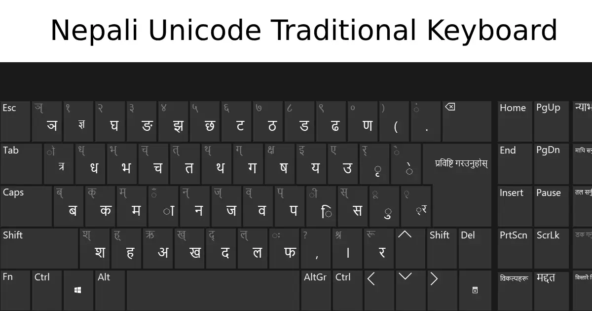 Nepali Unicode Traditional Keyboard Layout